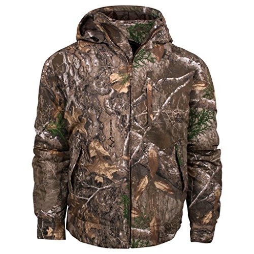 Best Rated Winter Hunting Jackets (Must Read Reviews)